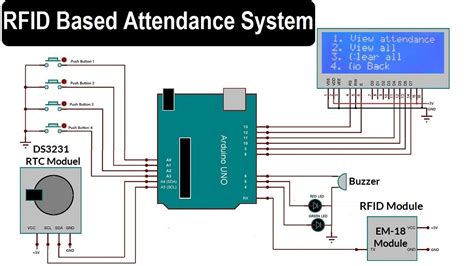 rfid based attendance system using arduino pdf|rfid based attendance system using 8051.